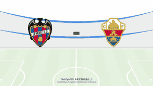 Levante affronte Elche : Pronos, Analyse et Cotes pour les Parieurs