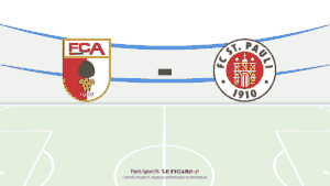 Augsbourg affronte le FC St. Pauli : pronostics, analyse et cotes pour le 31/01/2026