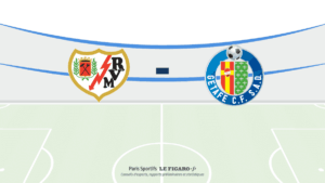 Rayo Vallecano affronte Getafe : Pronos, Analyse et Cotes de Paris Sportifs