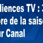 Audiences TV : Canal atteint son 3e meilleur score de la saison avec une affiche de Ligue des Champions