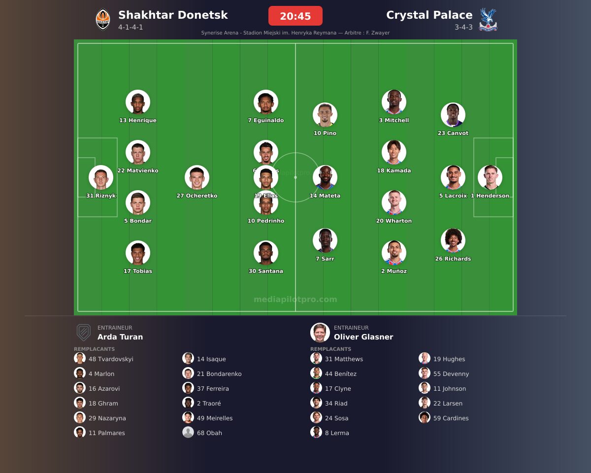Shakhtar Donetsk vs Crystal Palace