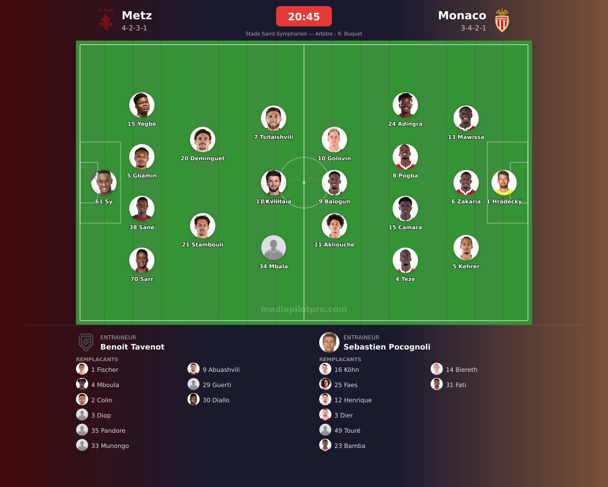 Metz vs Monaco