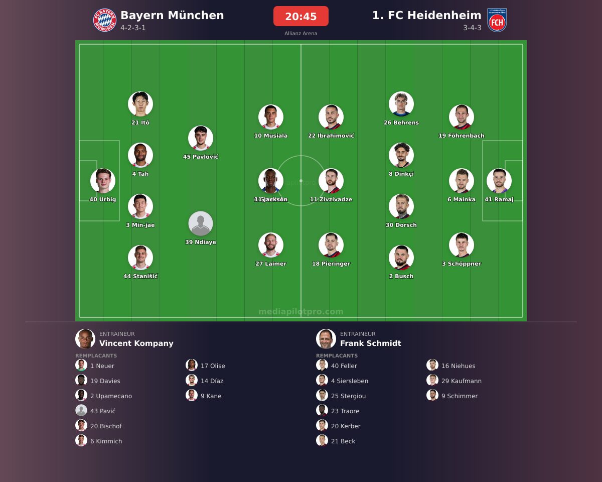 Bayern München vs 1. FC Heidenheim