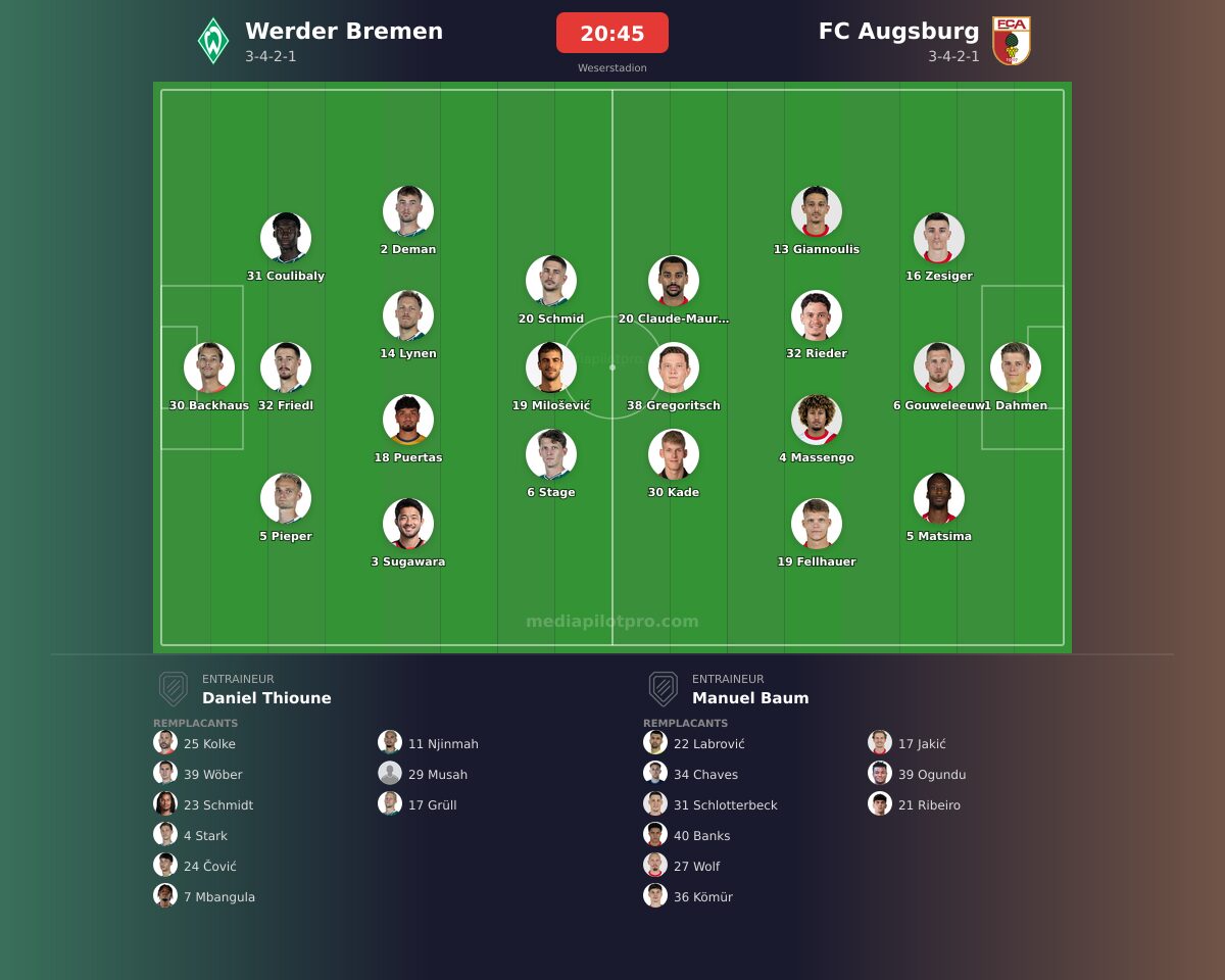Werder Bremen vs FC Augsburg