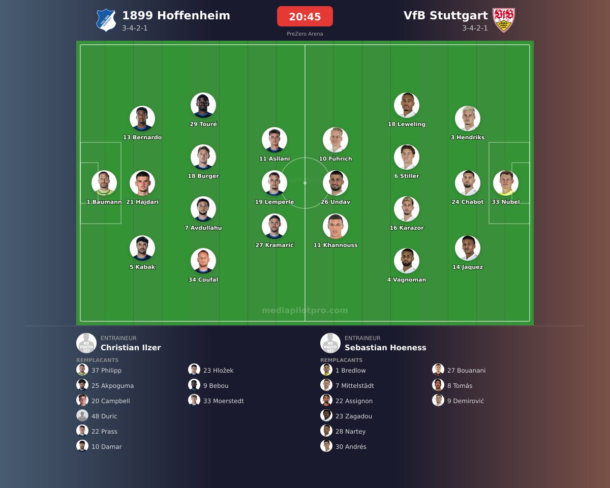 1899 Hoffenheim vs VfB Stuttgart