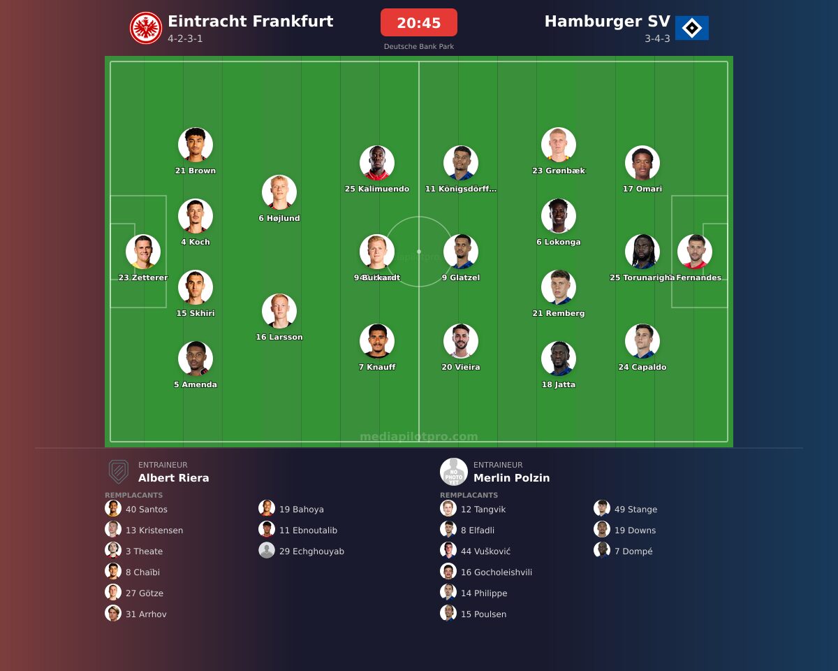 Eintracht Frankfurt vs Hamburger SV
