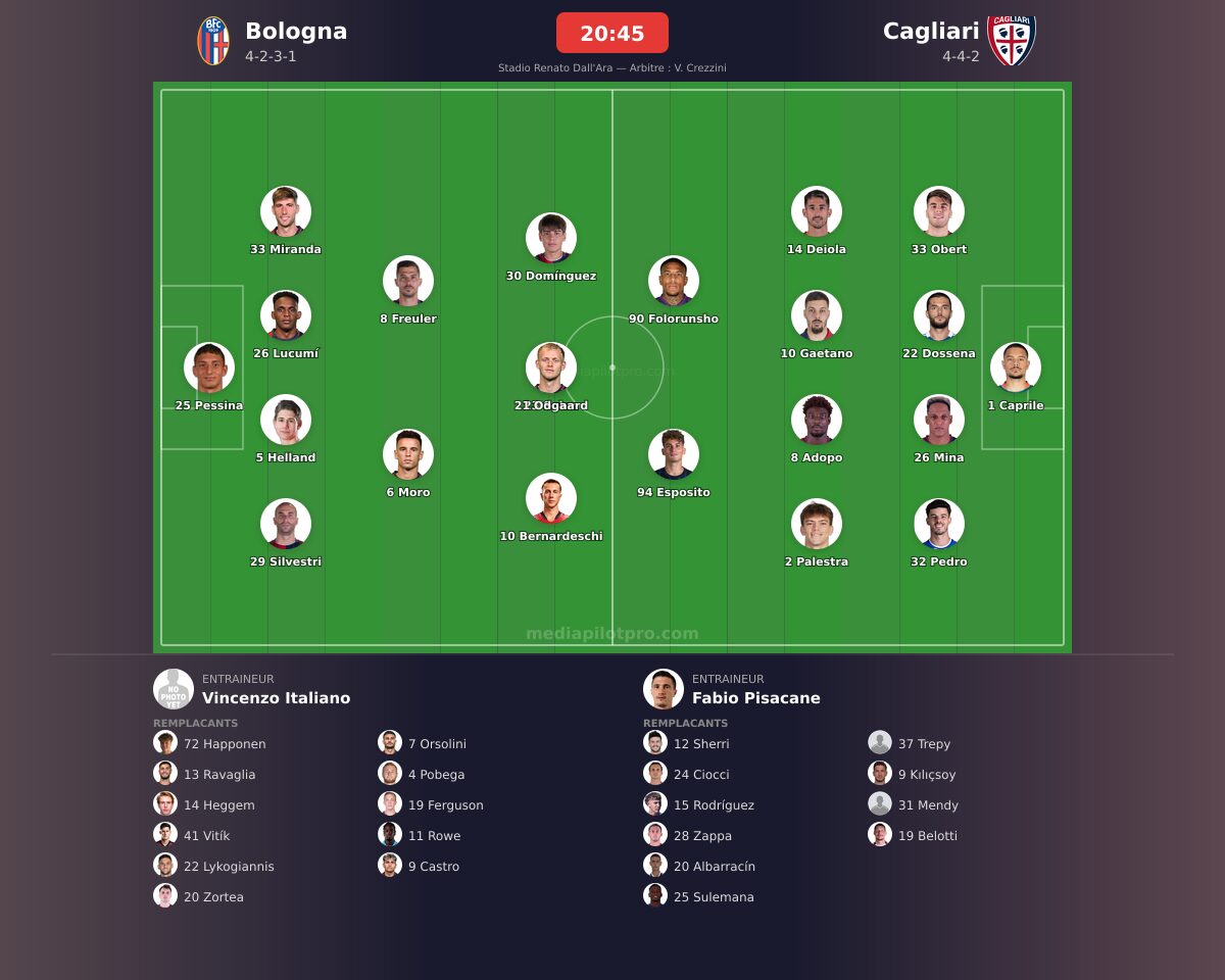 Bologna vs Cagliari