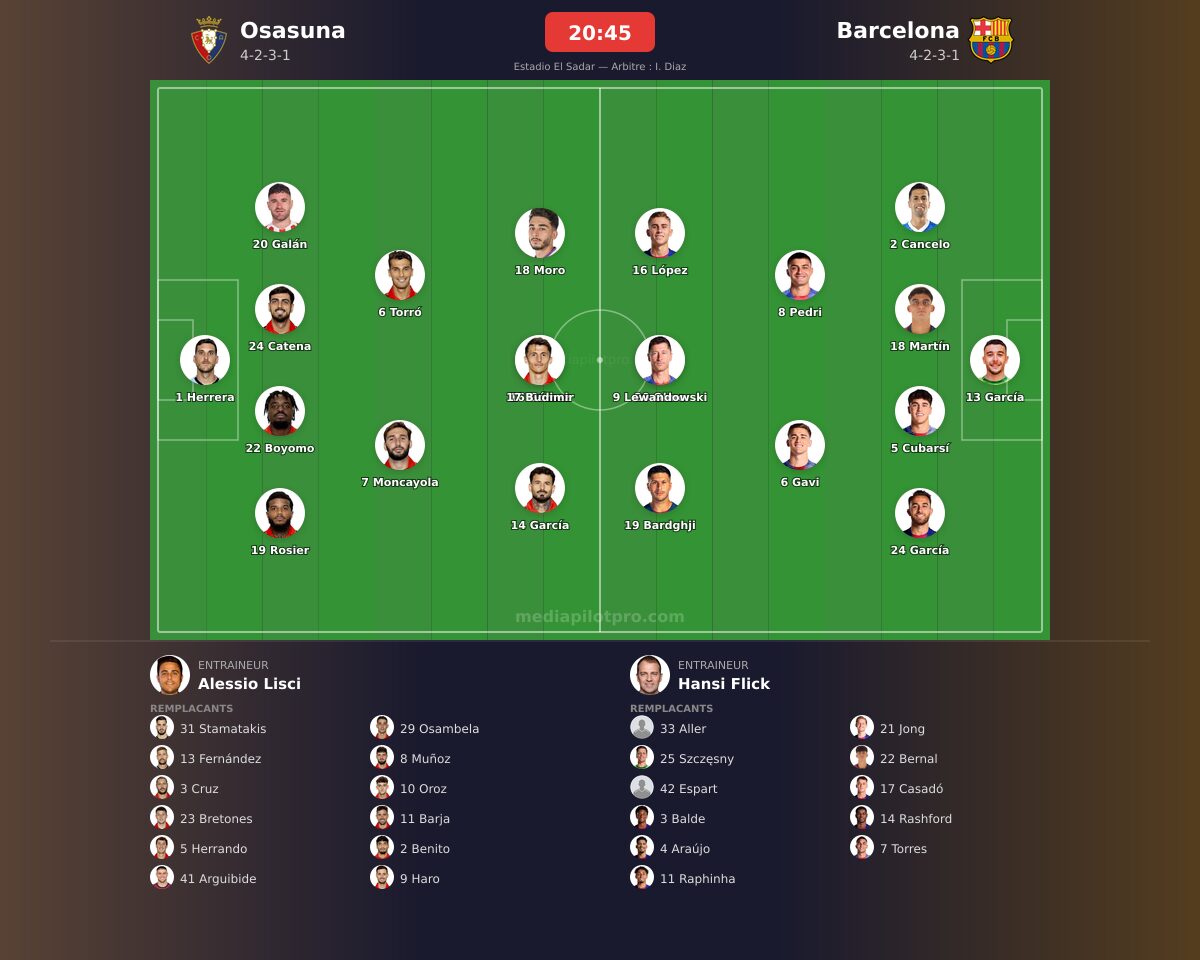 Osasuna vs Barcelona